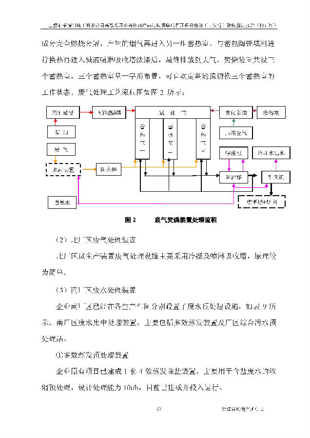 利记