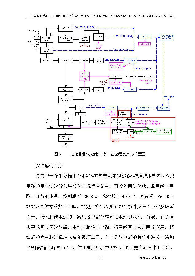 利记