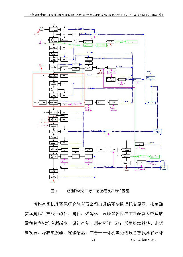 利记