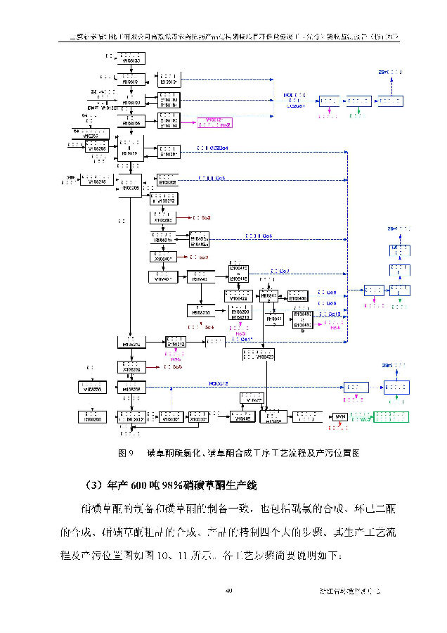 利记