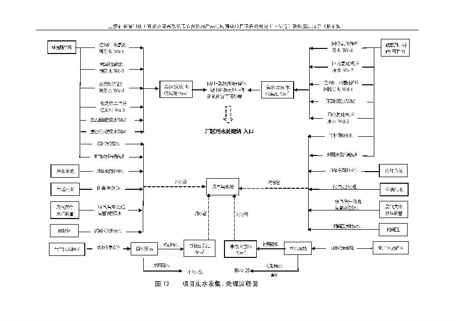 利记