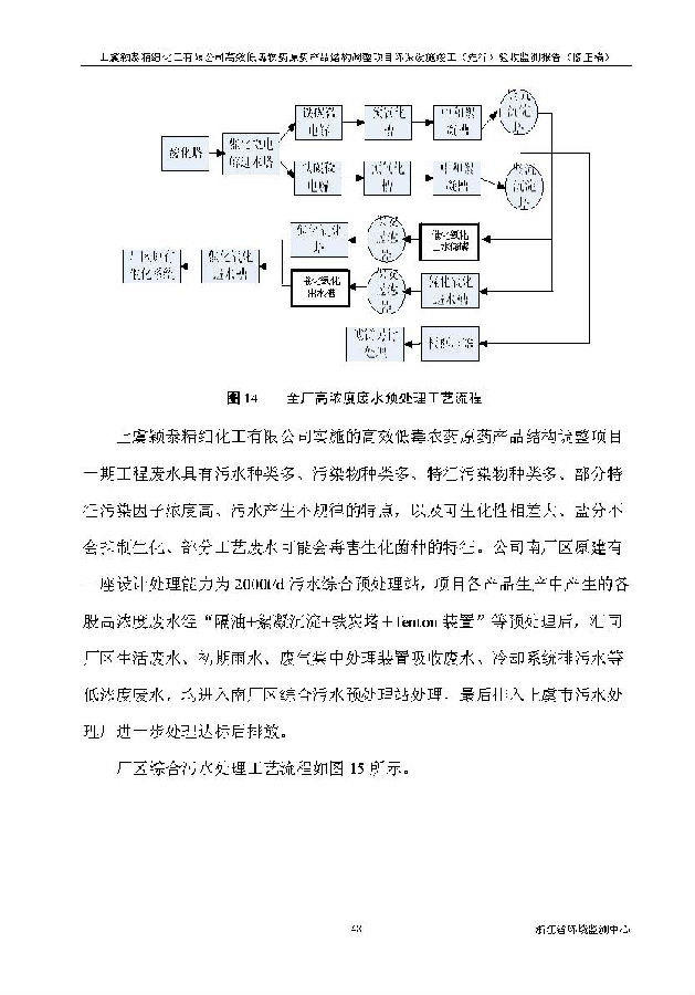 利记