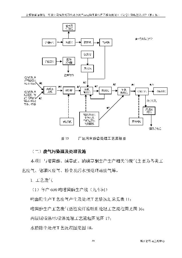 利记