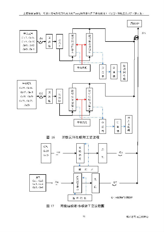 利记